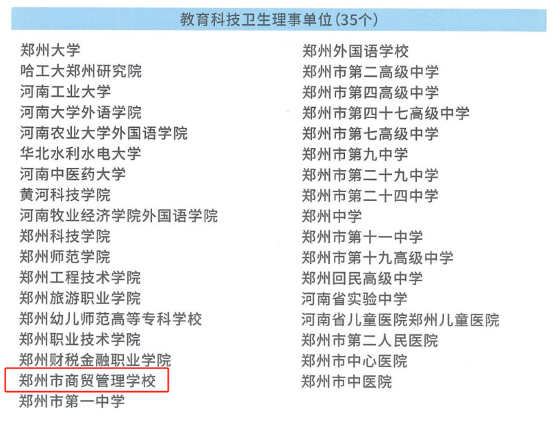 鄭州市商貿(mào)管理學(xué)校獲聘鄭州市人民對外友好協(xié)會(huì)理事單位.jpg